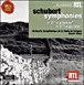 Symphonies