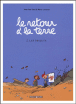 Les projets