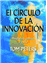 El c�rculo de la innovaci�n. Ampl�e su camino al �xito