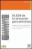 ADN de la formación para directivos