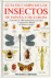 Guía de campo de los insectos de España y de Europa