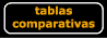 tablas comparativas