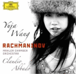 Serge Rachmaninov