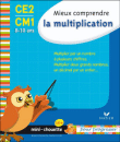 Multiplication CE2-CM1 pour calculer vite et bien