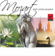 Wolfgang Amadeus Mozart