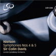 Carl Nielsen
