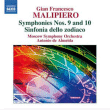 Gian Francesco Malipiero&nbsp;-&nbsp;Symphonies (Volume 5)