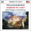 Robert Schumann&nbsp;-&nbsp;Symphonies N°3 etN° 5