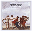 Hermann Bischoff&nbsp;-&nbsp;Symphonie n°1, opus 16