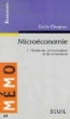 Microéconomie&nbsp;-&nbsp;Cécile Clergeau