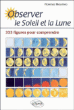 Observer le soleil et la lune&nbsp;-&nbsp;Florence Messineo