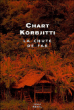 La chute de fak&nbsp;-&nbsp;Chart Korbjitti