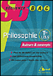 Séquence Bac Philosophie Term L ES S&nbsp;-&nbsp;Collectif