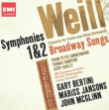 Kurt Weill&nbsp;-&nbsp;20th century classics