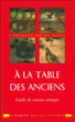 A la table des anciens guides de cuisine antique&nbsp;-&nbsp;Laure de Chantal