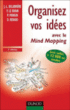 Organisez vos idées avec le Mind Mapping&nbsp;-&nbsp;Jean-Luc Deladrière