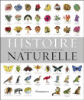 Histoire naturelle