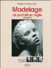 Maîtrise du modelage de portraits en argile