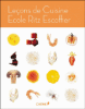 Ecole de cuisine du Ritz