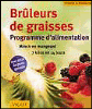 Brûleurs de graisses