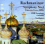 Serge Rachmaninov