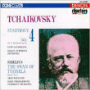 Jean Sibelius, Piotr Ilitch Tchaïkovski