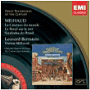 Darius Milhaud, Leonard Bernstein, Darius Milhaud