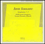 Erwin Schulhoff