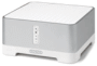 Sonos ZP120