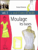 Le modélisme de mode