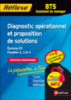 Réflexe BTS Assistant Manager : diagnostic opérationnel et proposition