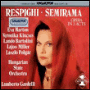 Ottorino Respighi