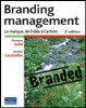 Branding management