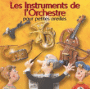 Disque pour enfants