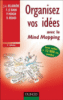 Organisez vos idées avec le Mind Mapping