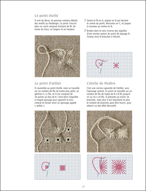 Hardanger : jeux de lumière