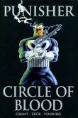 The punisher - Cercle de sang