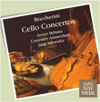 Concertos pour violon