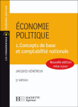 Economie politique