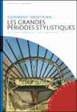 Comment identifier les grandes périodes stylistiques&nbsp;-&nbsp;Daniela Tarabra