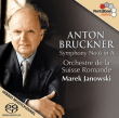 Anton Bruckner&nbsp;-&nbsp;Symphonie N° 6