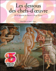 Les dessous des chefs-d'oeuvre&nbsp;-&nbsp;Rose-Marie Hagen, Rainer Hagen