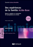 Des expériences de la famille acide-base