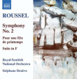 Albert Roussel