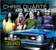 Chris Duarte&nbsp;-&nbsp;396