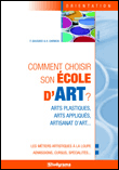 Comment choisir son école d'art ?&nbsp;-&nbsp;Collectif