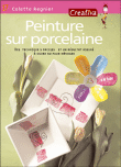 Peinture sur porcelaine&nbsp;-&nbsp;C. Regnier