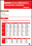 Grammaire espagnole&nbsp;-&nbsp;Collectif