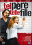 Tel père, telle fille