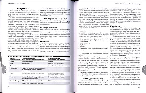 Guide de la montagne